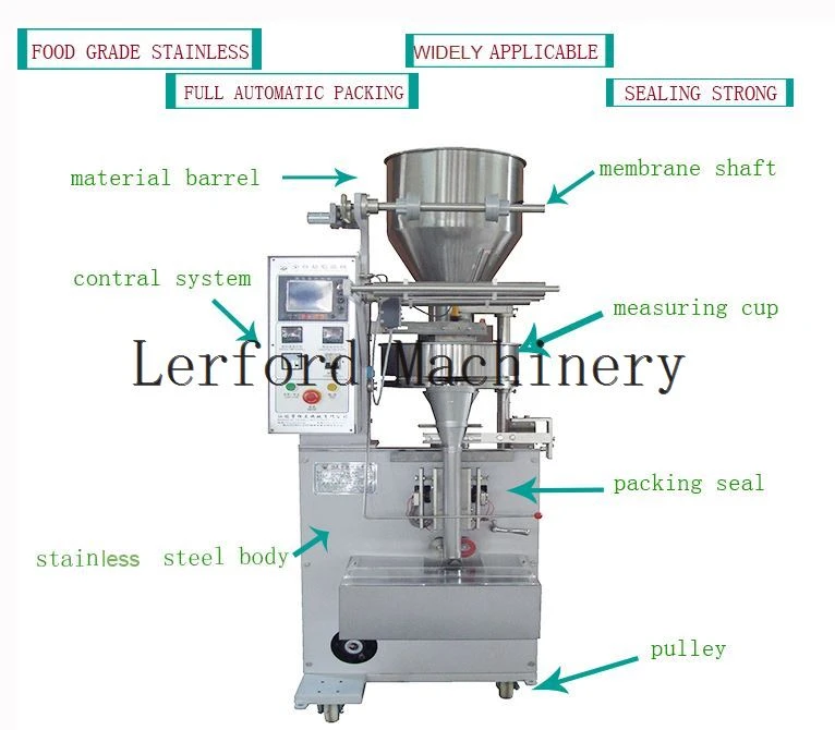 Packaging Machine