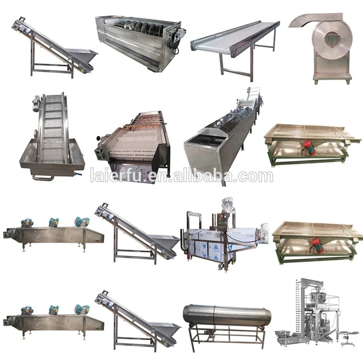 Potato Chips Production Plant suppliers
